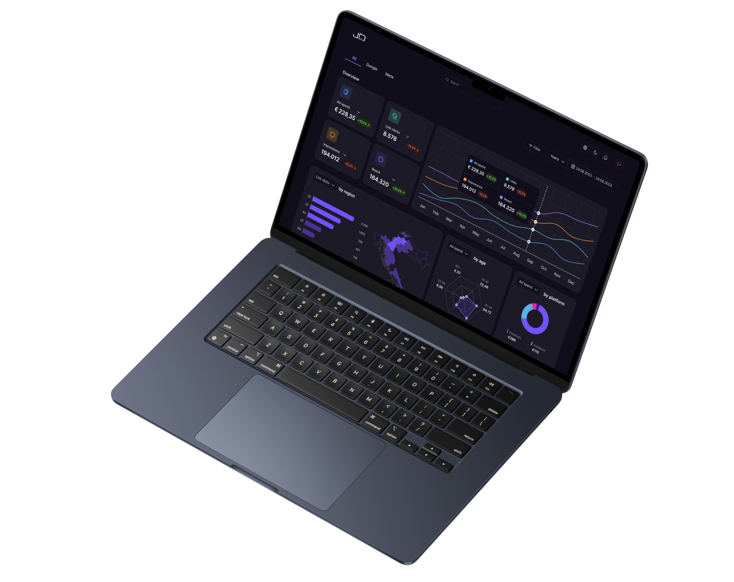 Screenshot: JAVV Dashboard — pregled kampanje webshopa